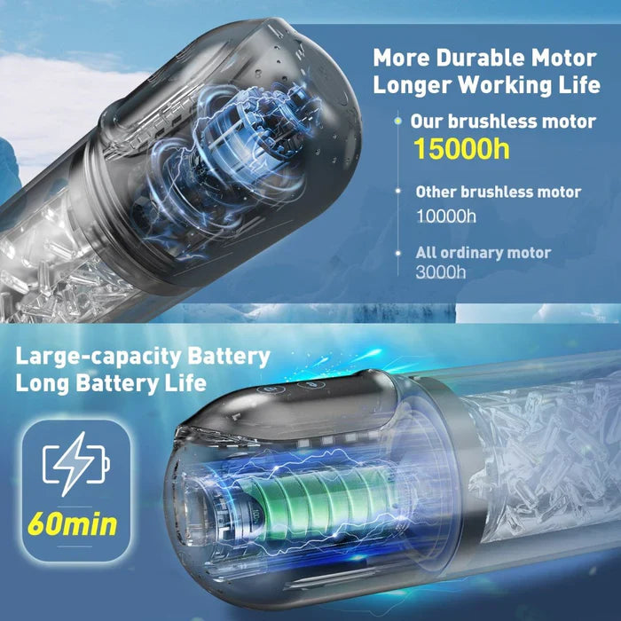 XR3plus Shower Stroker 2-in-1 Licking Blowjob Pump with Suction Thrust and Wet Play Design