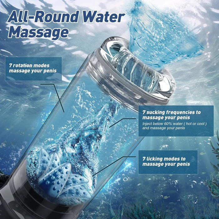XR3plus Shower Stroker 2-in-1 Licking Blowjob Pump with Suction Thrust and Wet Play Design